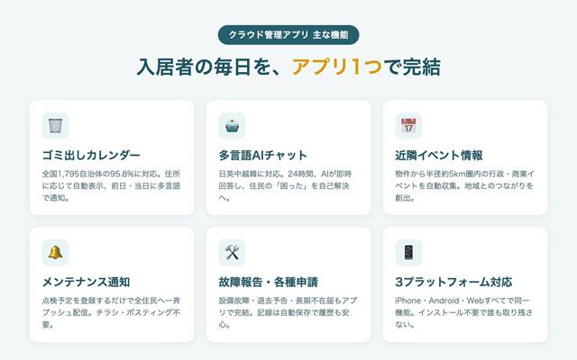 画像が削除されました