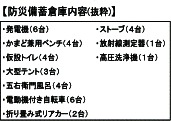 リビングライフ