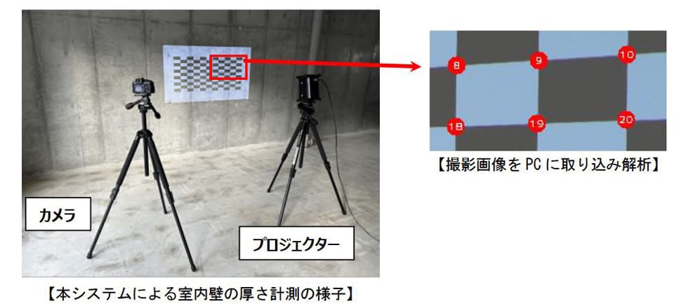 長谷工コーポ、NHK財団と共同研究開発の初弾
