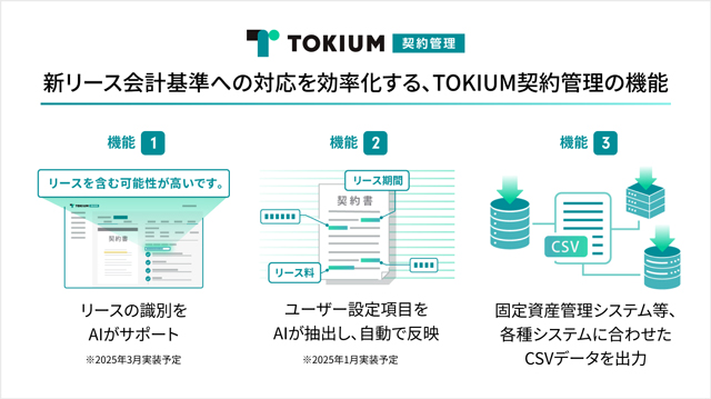 セミナー情報 TOKIUM 税制改正大綱・新リース会計 早めのシステム対応を