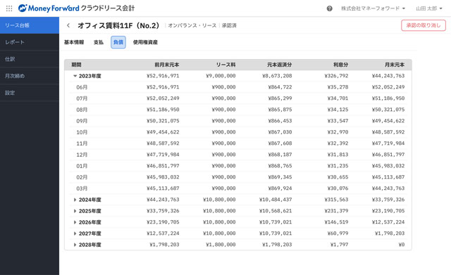 マネーフォワード 契約内容の十分な理解を 新リース会計適用迫る