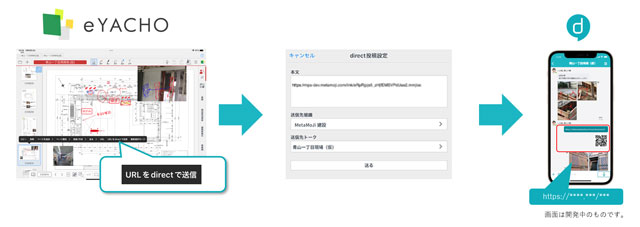L is B・MetaMoji 現場の意思疎通を促進 LisB・MetaMoji