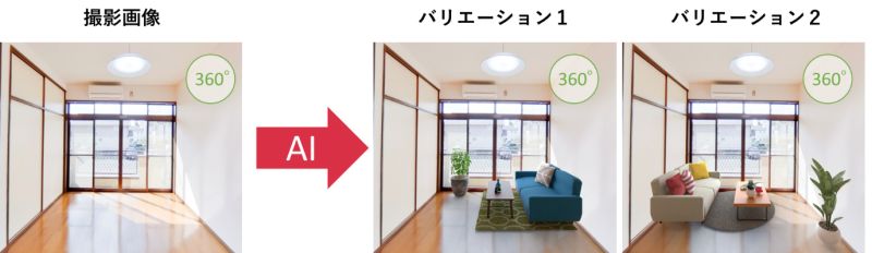 「AIステージング(ベータ版)」による画像作成イメージ