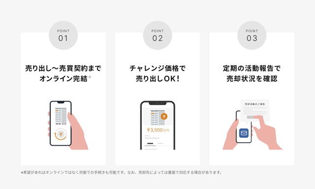 GA technologies 好きなタイミングで売却 投資家オーナー向けに