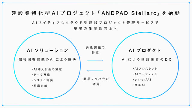 記者が解説 住宅新報web週刊ニュース記事(25年12月23日~26年1月12日)