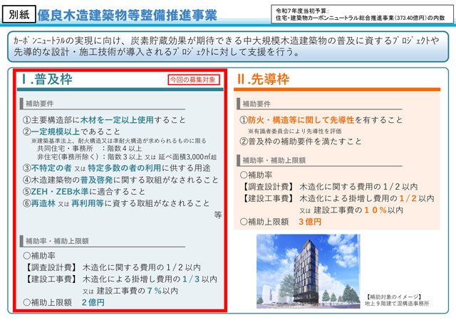 25年度優良木造建築推進事業で4件採択、2次募集8月29日まで