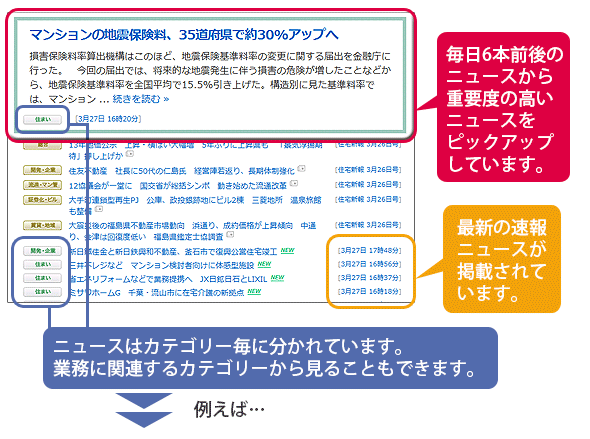 フレッシュマン必須 住宅新報webの歩き方 Ⅰ 専門ニュースをチェック