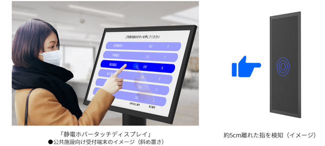 公共施設向け受付端末のイメージ(斜め置き)