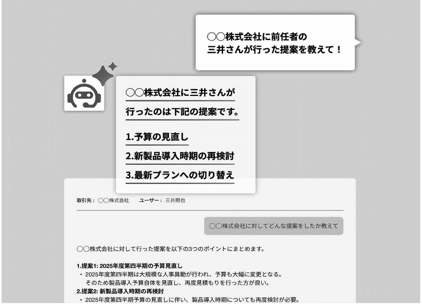 RevComm 上手に使いこなす 生成AIで新機能を追加