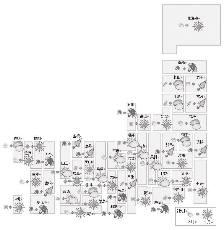 18年1月中古マンション価格天気図