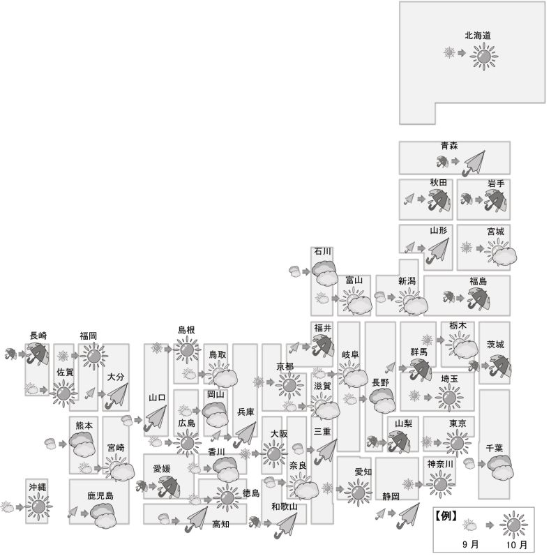 10月天気図