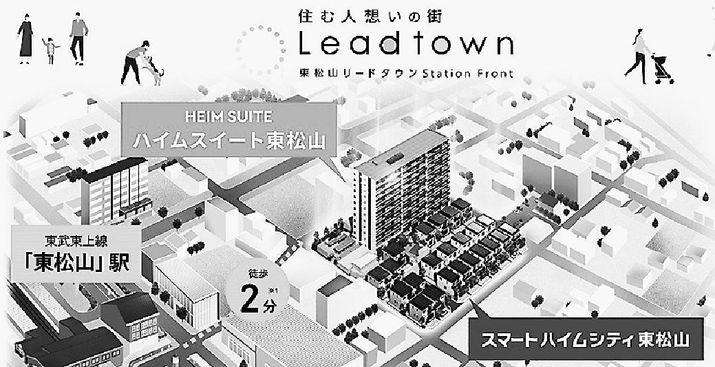東松山駅徒歩2分に戸建て住宅や分譲マンションを開発