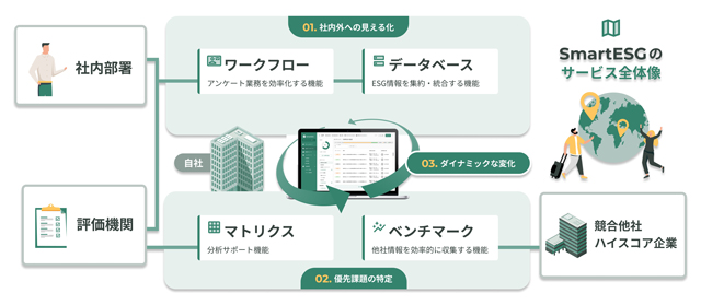 記者が解説 住宅新報web週刊ニュース記事(6月18日~6月24日)