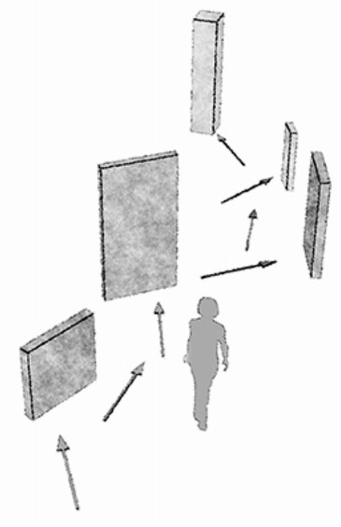 視線誘導のイメージ