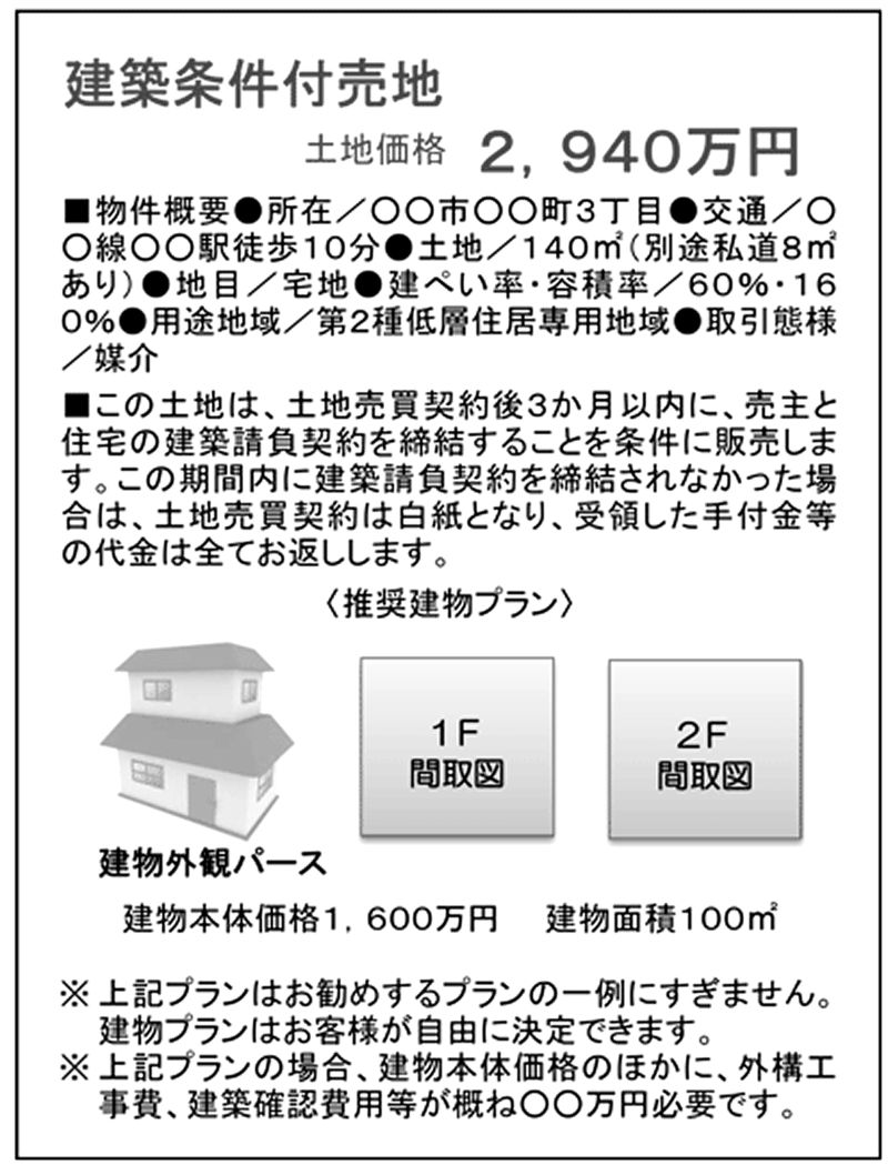 【表示例】