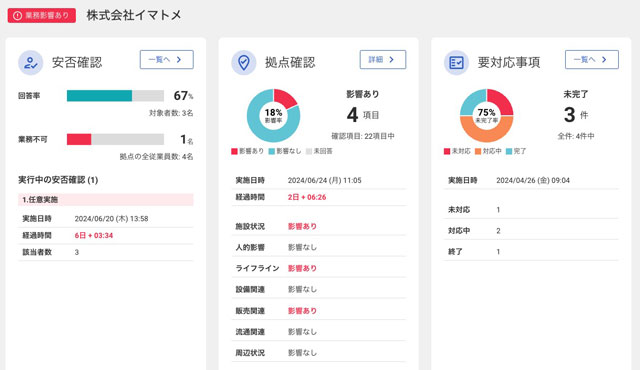 災害時の企業の拠点確認機能を刷新 危機管理のレスキューナウ
