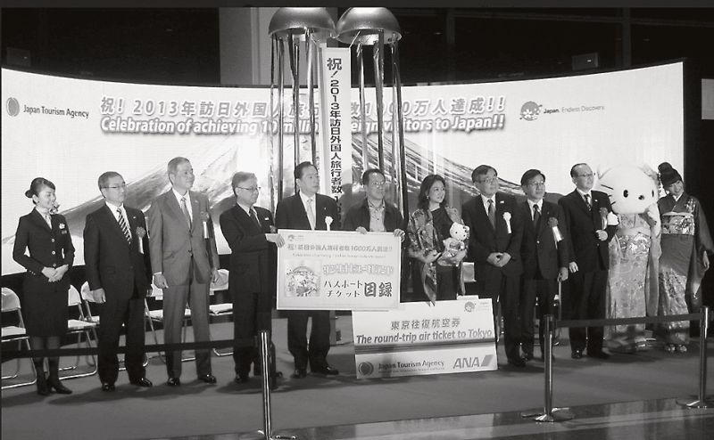 13年に訪日外国人客が1000万人を初突破