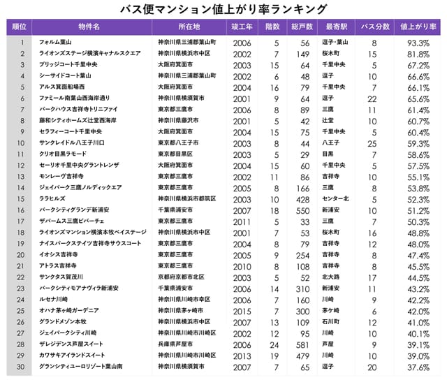 記者が解説 住宅新報web週刊ニュース記事(12月17日~12月23日)