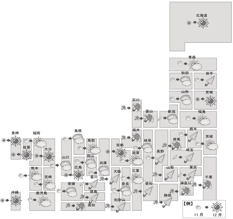 12月天気図