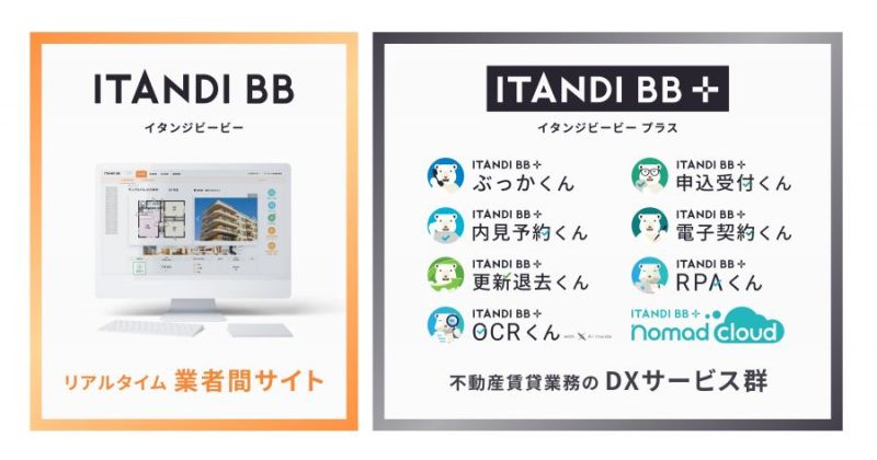 サービス統合のイメージ図