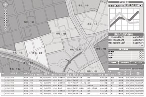 物件検索の画面イメージ(国交省資料)