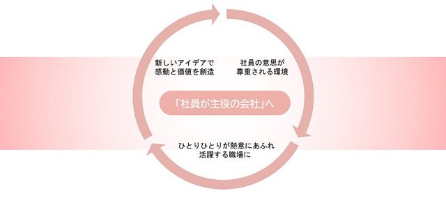 記者が解説 住宅新報web週刊ニュース記事(2025/02/18〜2025/02/24)