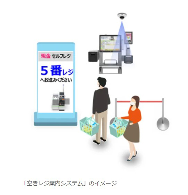 東芝テック・東急ストア 店舗運営を省力化 実証実験