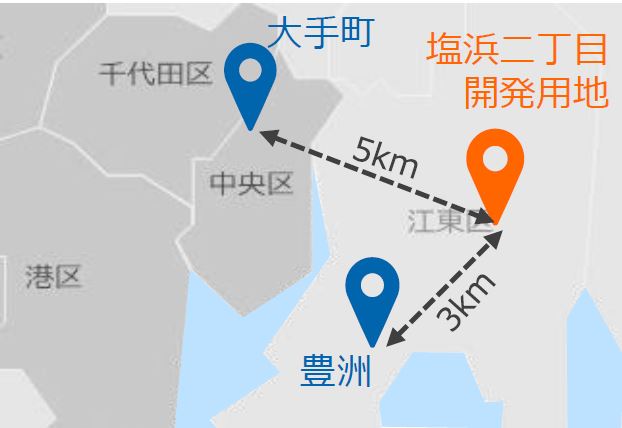 大手町や豊洲に近い立地のデータセンター用地