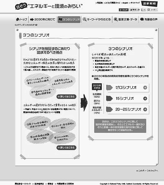 大震災を乗り越えよう 「3.11後の選択」 再起・復興を期して<67> 3つのシナリオの意味 「脱原発」とエネルギー政策