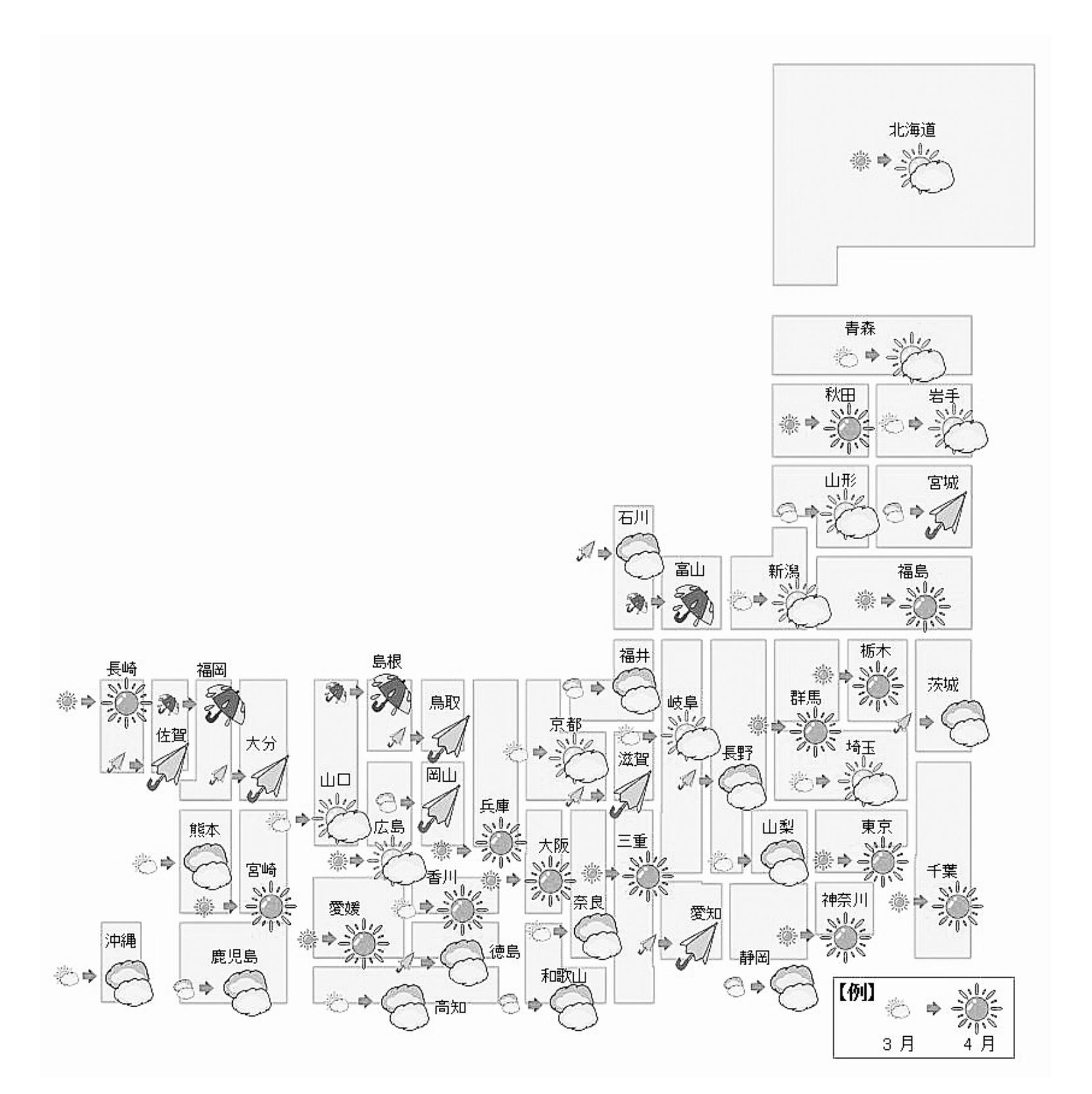 東京カンテイ 中古マンション天気図 4月度