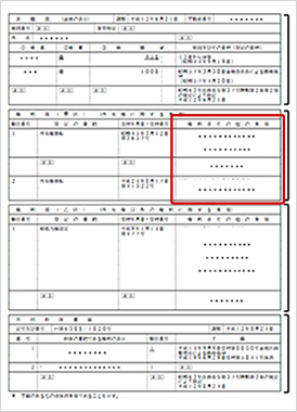 <第1回>ビジネスのチャンスに