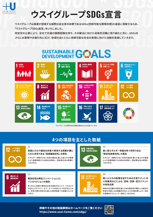 ＳＤＧｓポスター