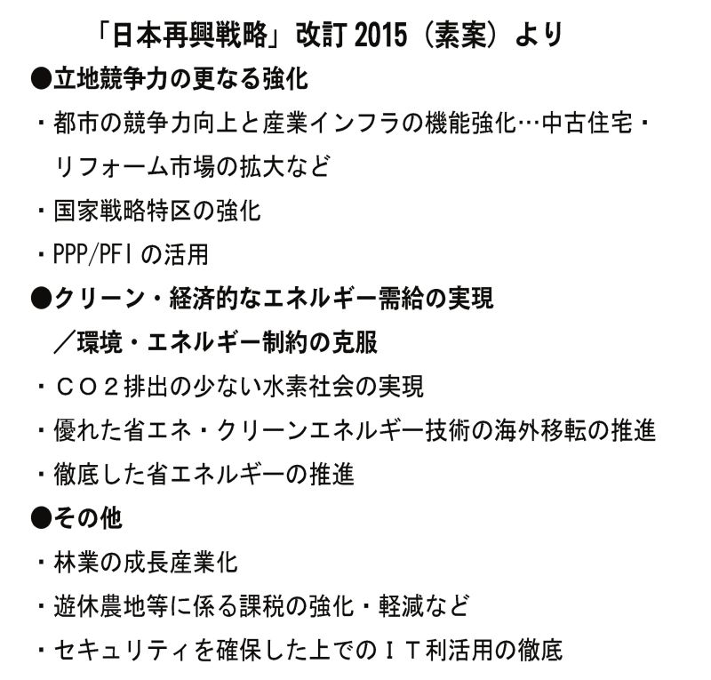 日本再興戦略改訂2015