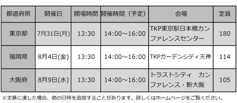 家賃債務保証業者の登録制度に関する説明会