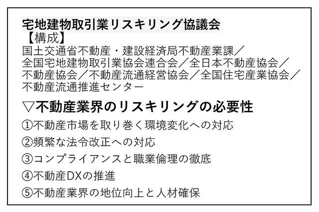 ニュースが分かる!　Q&A　宅建業の「リスキリング協議会」設立　能力向上の将来図提示を