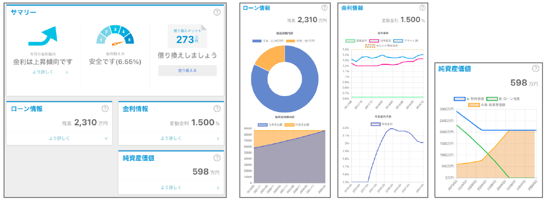 サービス画面