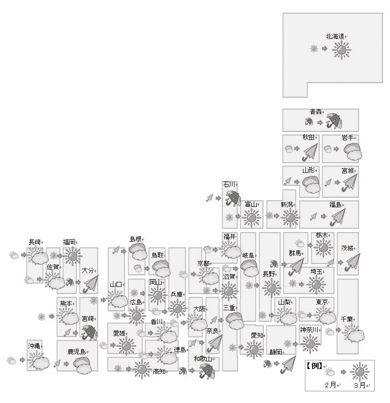 天気図3月