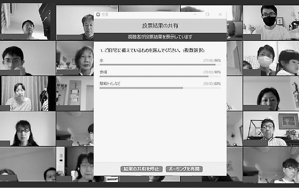 オンラインワークショップではアンケート機能も活用