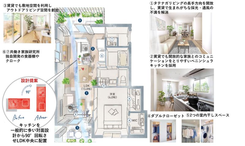 「光と風のLDK」設計要件(1LDKモデル、49平方メートル)