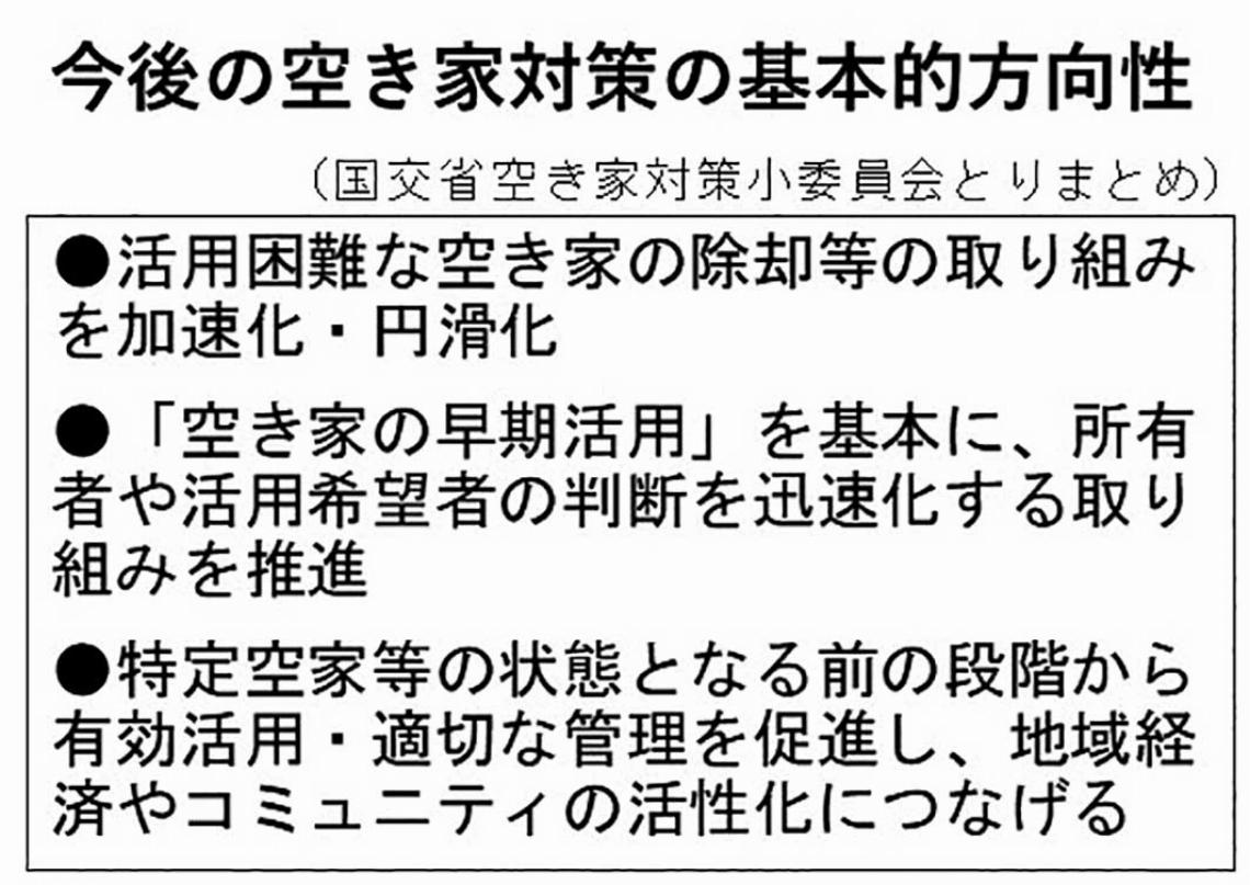 ニュースが分かる! Q&A 空き家対策 新ステージへ政策総動員 管理強化で税優遇解除も