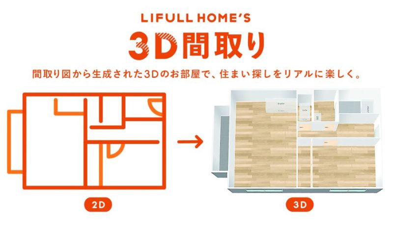 平面の間取り図を瞬時に3次元で立体化する特許技術の機能を実装