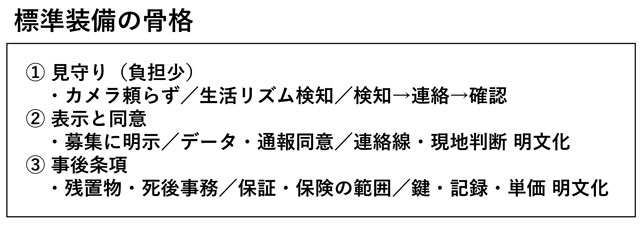 標準装備のイメージ