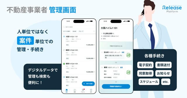 GOGEN 売買仲介情報を一元管理 新プラットフォームを開発