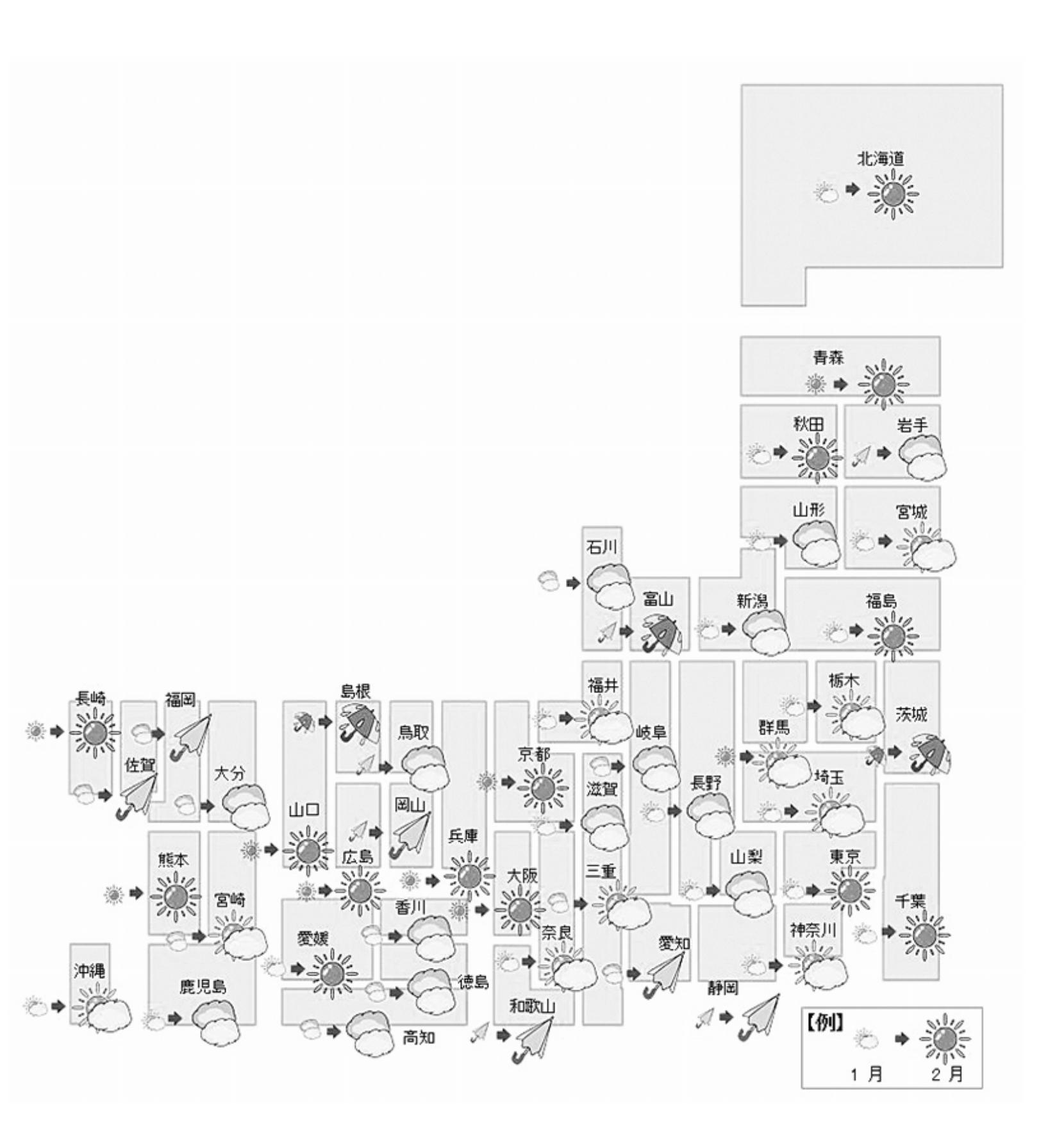 天気図2月度