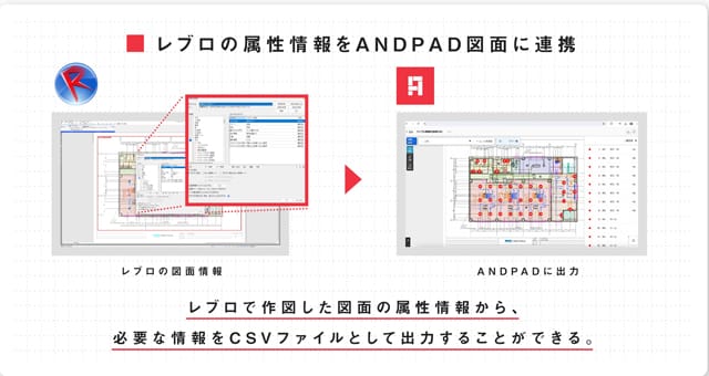アンドパッド CADとデータ連携