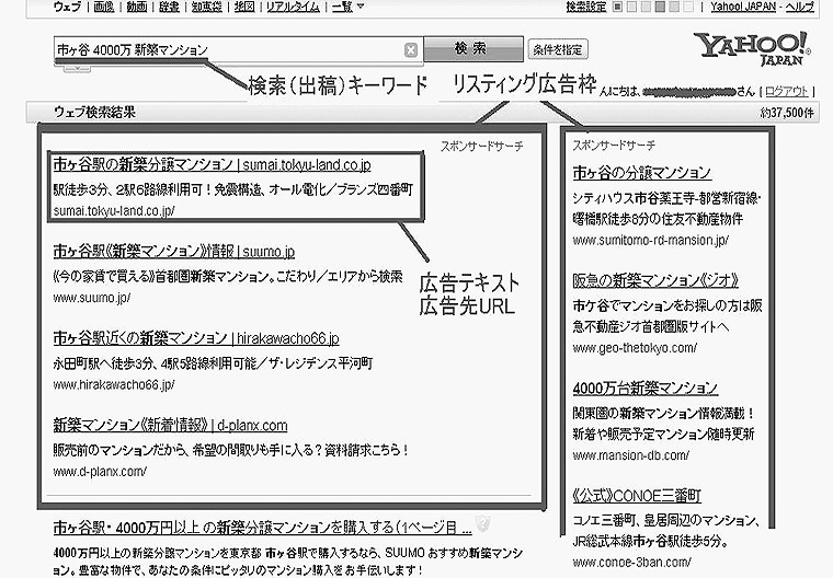 リスティング広告の各文言の補足