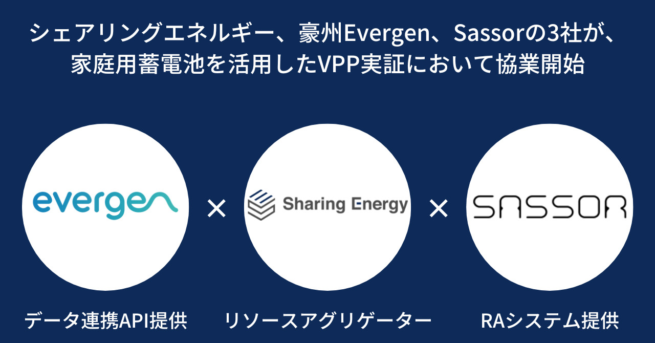 「シェアでんき」提供会社、豪再エネ系、ソフトウェア事業者と業務提携