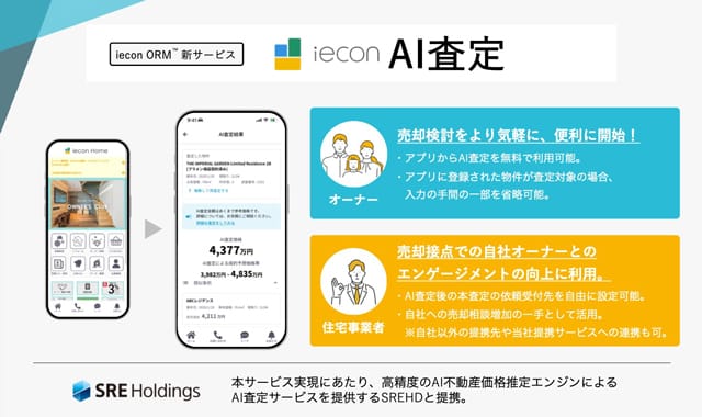 CoLife×SRE 住宅業者とオーナーのプラットフォームで