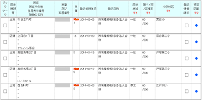 <第2回>欲しい内容を抽出する