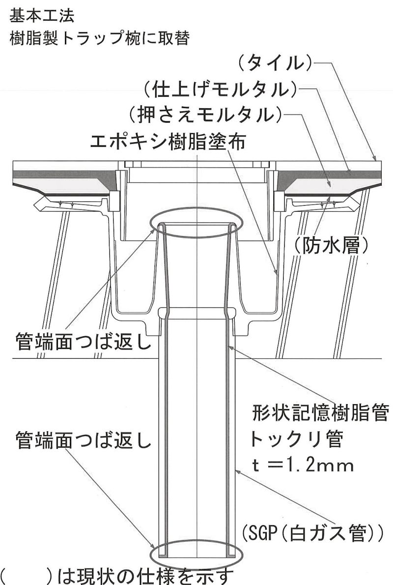 形状記憶樹脂パイプを使い、団地内の排水金物を再生する